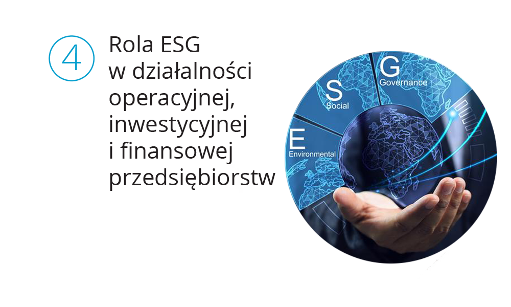 dloń trzymająca kulę ziemska z napisem ESG