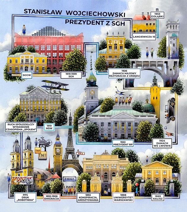kolorowa grafika przedstawiająca wiele historycznych budynków w Warszawie i Europie