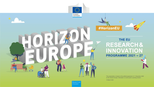  na niebiesko-zielonym tle napis: Horizon Europe