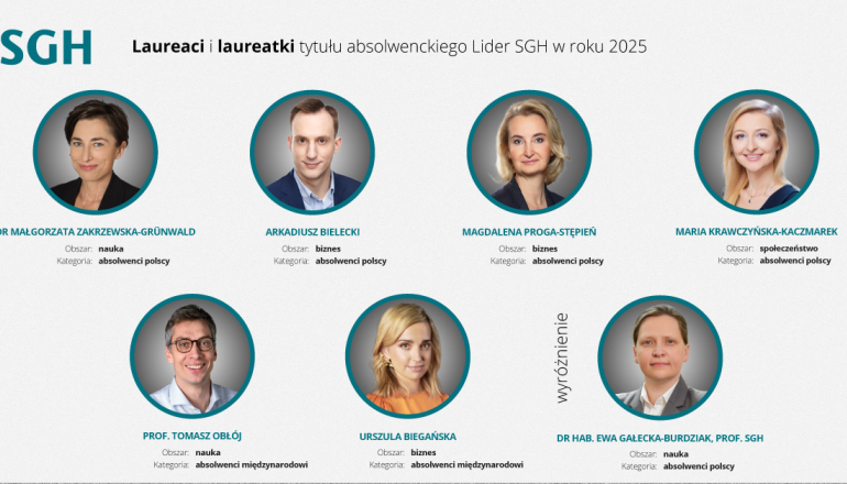 grafika przedstawiająca zdjęcia portretowe siedmiorga osób w okrągłych ramkach