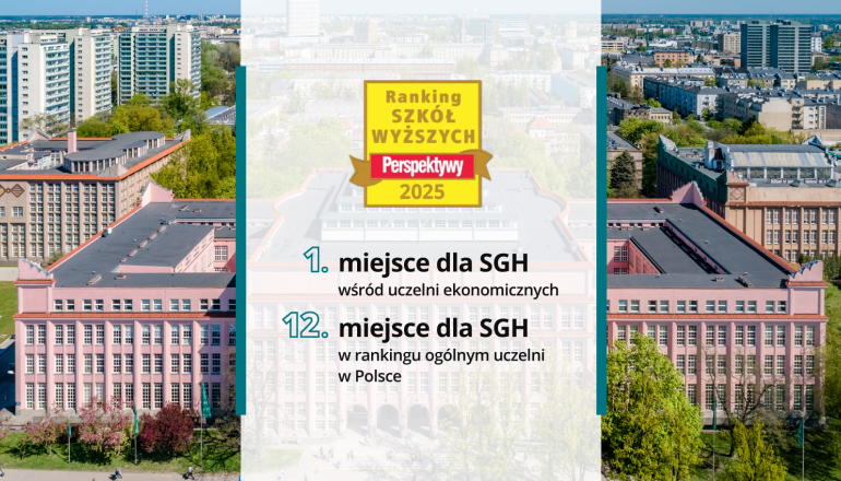 ranking - grafika