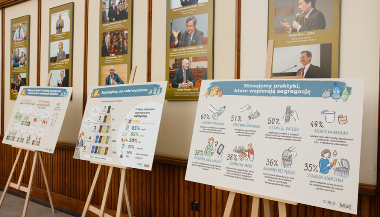 zdjęcie plansz informacyjnych na sztalugach