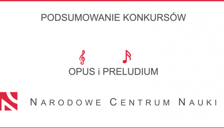 na białym tle logo NCN i napis konkursy Opus25 i Preludium22, Narodowe Centrum Nauki
