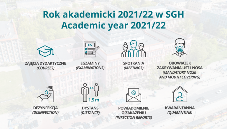 Academic year 2021/22, Courses, Examinations, Meetings, Mandatory nose and mouth covering, Disinfection, Distance, Infection reports, Quarantine 