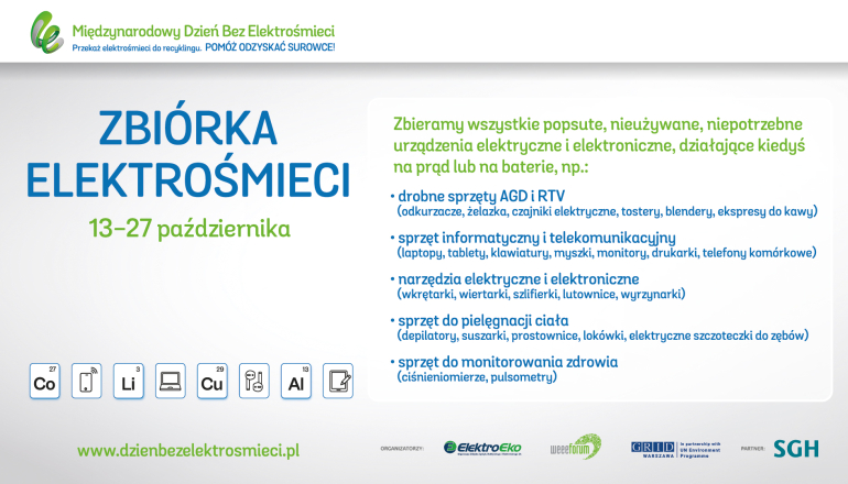 na białym tle grafika dotycząca zbiórki elektrośmieci