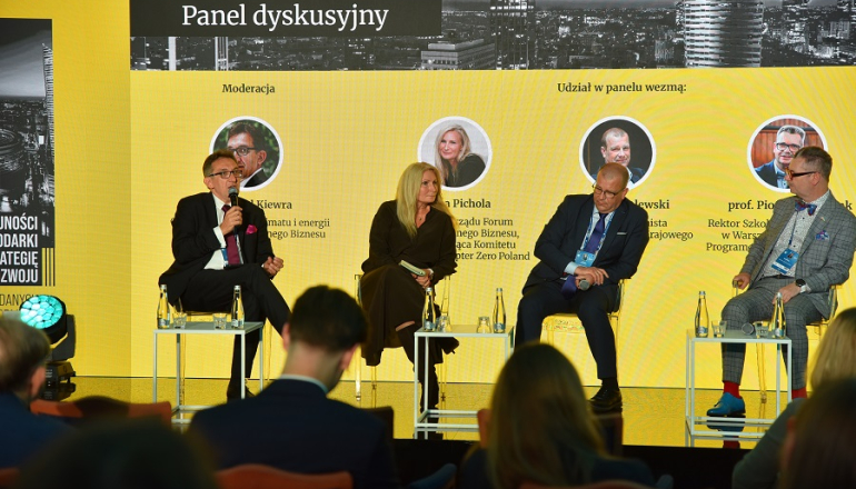 zdjęcia z panelu