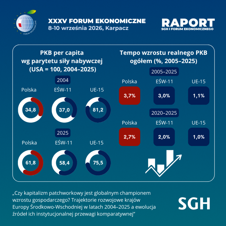 infografika1