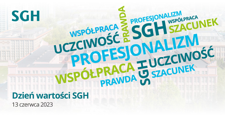 grafika przedstawiająca napisy w różnych odcieniach zieleni informujące o pięciu wartościach SGH