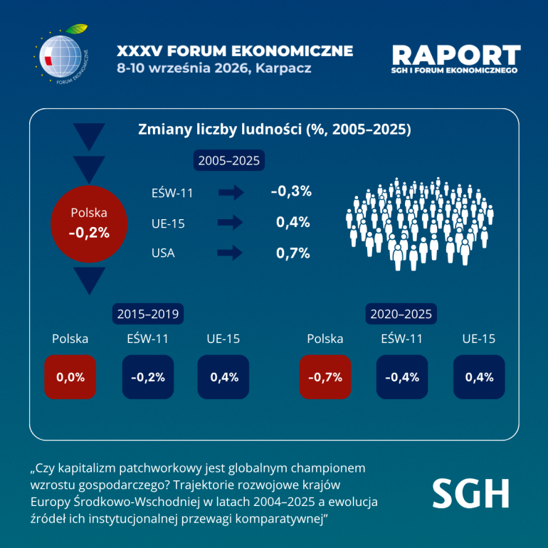 infografika1