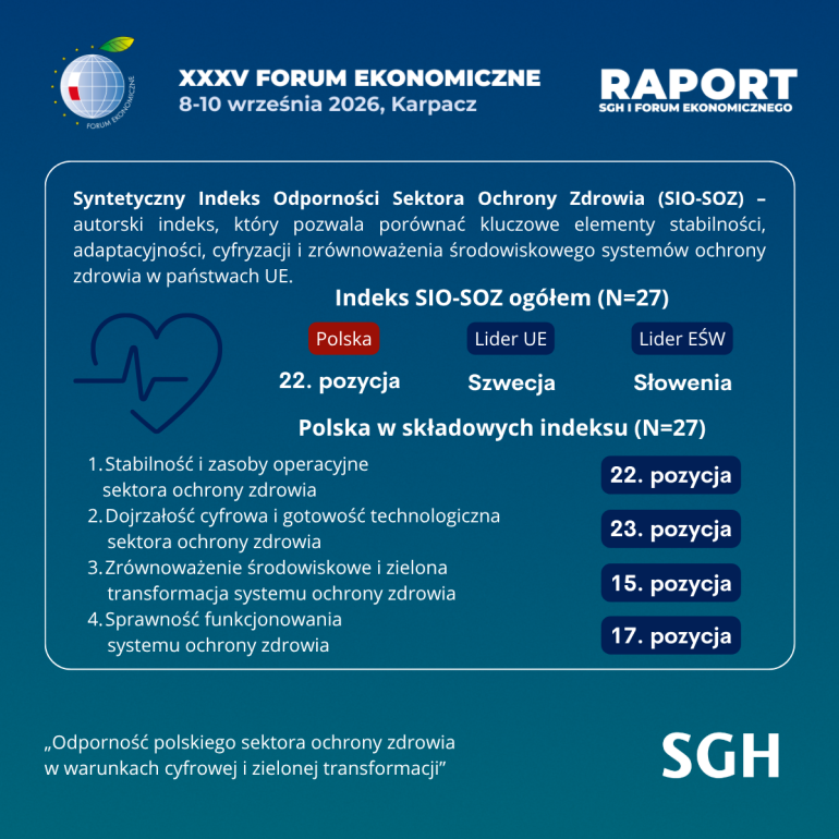 Infografika4