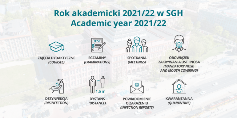 Academic year 2021/22, Courses, Examinations, Meetings, Mandatory nose and mouth covering, Disinfection, Distance, Infection reports, Quarantine