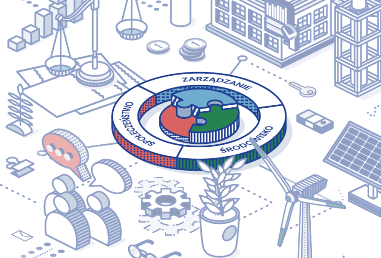 kilka elementów graficznych na białym tle, na srodku okrąg podzielony na trzy sektory z napisem środowisko, społeczeństwo, zarządzanie, dwa kolorowe puzzle w środku okręgu